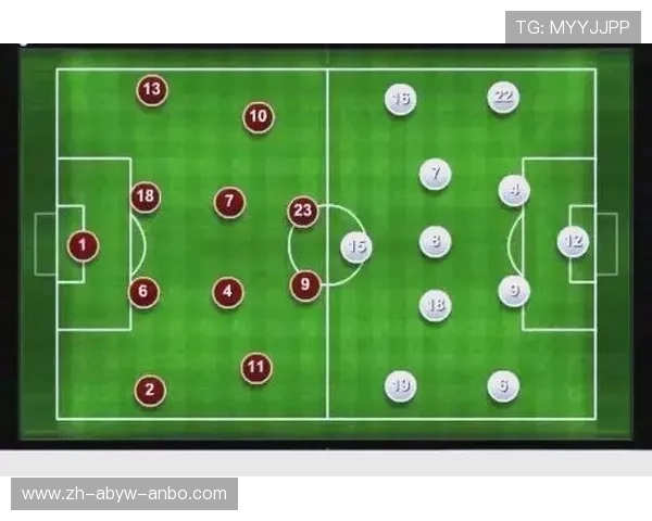 足球比赛中的战术创新与场上适应